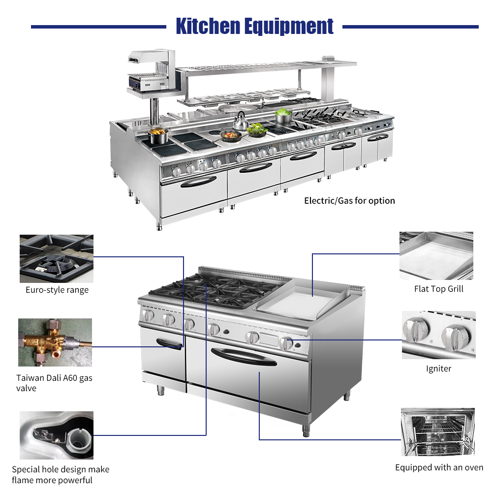 Премиальный набор оборудования – обзор и цена Commercial Kitchen