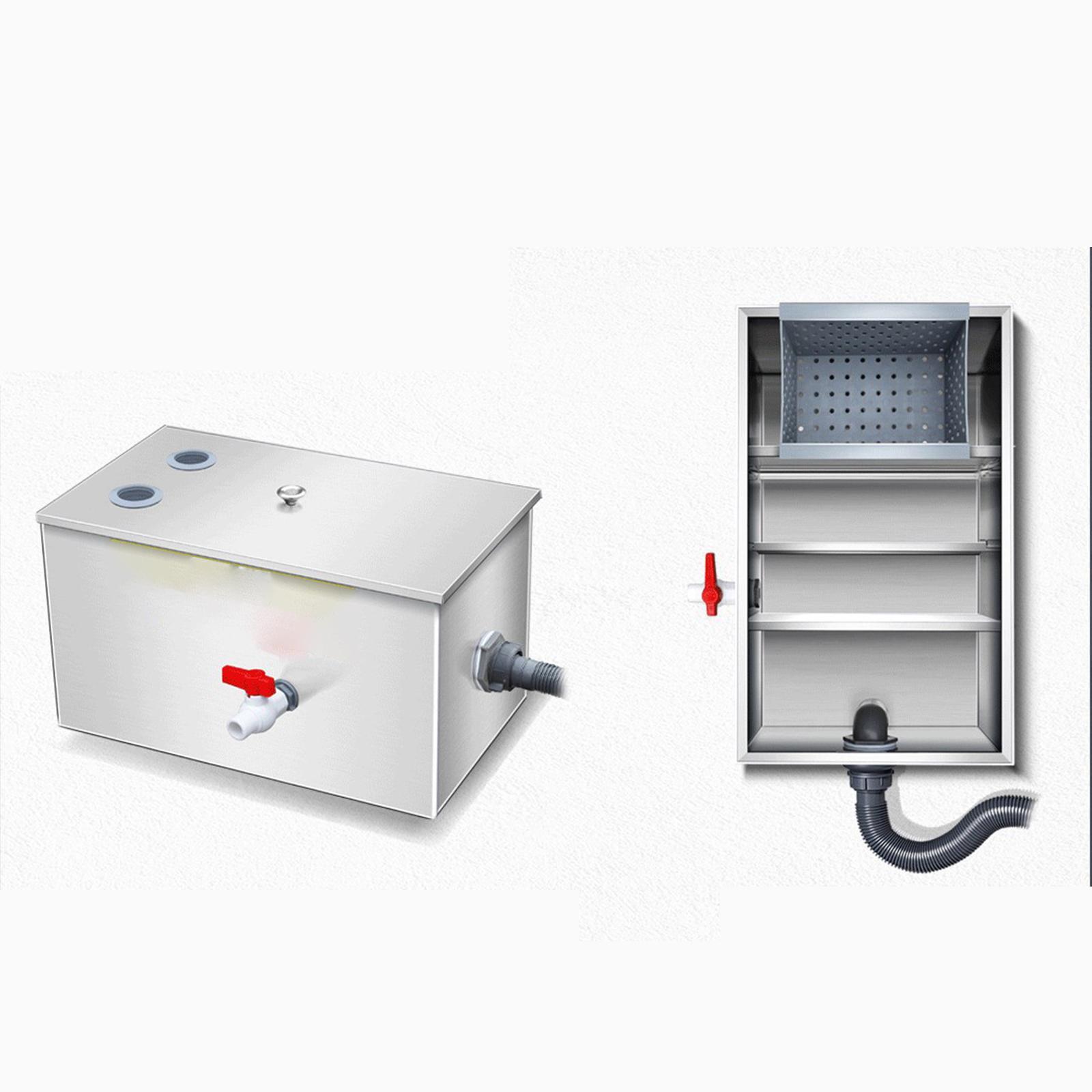 Легкоочищаемый жироуловитель и – обзор и цена Commercial Kitchen Grease Trap
